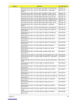 Preview for 97 page of Acer Aspire X3810 Service Manual