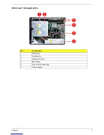 Preview for 15 page of Acer Aspire X3812 Service Manual