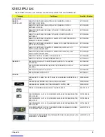 Preview for 89 page of Acer Aspire X3812 Service Manual