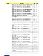 Preview for 96 page of Acer Aspire X3812 Service Manual