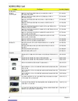 Preview for 80 page of Acer Aspire X3910 Service Manual