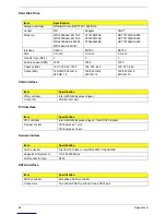 Preview for 92 page of Acer Aspire X3910 Service Manual