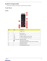 Предварительный просмотр 11 страницы Acer Aspire X3950 Service Manual