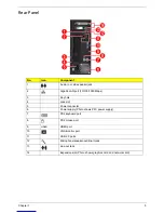 Предварительный просмотр 13 страницы Acer Aspire X3950 Service Manual