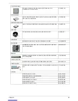 Preview for 91 page of Acer Aspire X3950 Service Manual