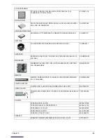 Preview for 93 page of Acer Aspire X3950 Service Manual