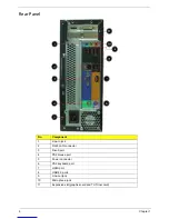 Preview for 14 page of Acer Aspire X3990 Service Manual