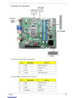 Preview for 90 page of Acer Aspire X3990 Service Manual