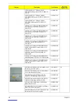 Preview for 98 page of Acer Aspire X3990 Service Manual