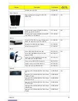 Предварительный просмотр 101 страницы Acer Aspire X3990 Service Manual