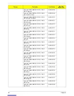 Preview for 104 page of Acer Aspire X3990 Service Manual