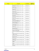 Preview for 105 page of Acer Aspire X3990 Service Manual