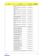 Preview for 109 page of Acer Aspire X3990 Service Manual