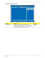 Preview for 27 page of Acer ASPIRE X5300 Service Manual