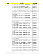 Preview for 87 page of Acer ASPIRE X5300 Service Manual