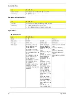 Preview for 104 page of Acer ASPIRE X5300 Service Manual