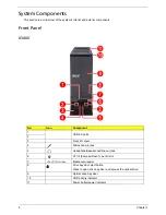 Предварительный просмотр 12 страницы Acer ASPIRE X5400 Service Manual