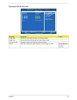Preview for 23 page of Acer ASPIRE X5400 Service Manual