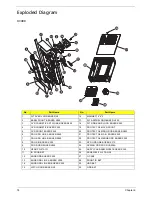 Preview for 82 page of Acer ASPIRE X5400 Service Manual