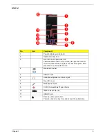 Preview for 13 page of Acer ASPIRE X5812 Service Manual