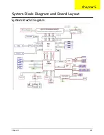 Preview for 73 page of Acer ASPIRE X5812 Service Manual