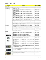 Preview for 80 page of Acer ASPIRE X5812 Service Manual