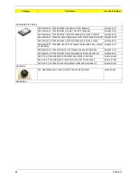 Preview for 92 page of Acer ASPIRE X5812 Service Manual