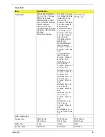 Preview for 106 page of Acer ASPIRE X5812 Service Manual