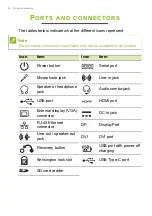 Preview for 24 page of Acer Aspire XC-1780 I5400 User Manual