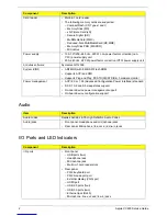 Предварительный просмотр 10 страницы Acer Aspire XC600 Service Manual