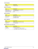 Preview for 101 page of Acer Aspire XC600 Service Manual