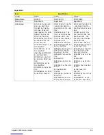 Preview for 103 page of Acer Aspire XC600 Service Manual