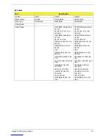 Preview for 105 page of Acer Aspire XC600 Service Manual