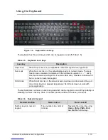 Preview for 23 page of Acer Aspire Z1100 Service Manual