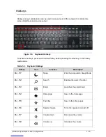 Preview for 25 page of Acer Aspire Z1100 Service Manual