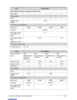 Preview for 33 page of Acer Aspire Z1100 Service Manual