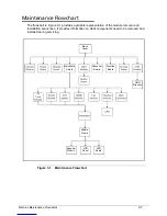 Preview for 77 page of Acer Aspire Z1100 Service Manual