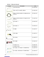 Preview for 164 page of Acer Aspire Z1100 Service Manual