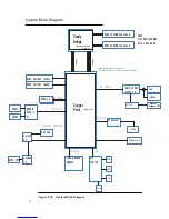 Preview for 28 page of Acer Aspire Z1620 Service Manual