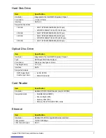 Preview for 15 page of Acer Aspire Z1650 Service Manual