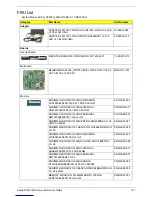 Preview for 109 page of Acer Aspire Z1650 Service Manual