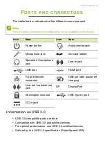 Preview for 19 page of Acer Aspire Z24-891 User Manual