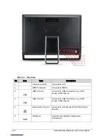 Preview for 24 page of Acer Aspire Z3170 Service Manual