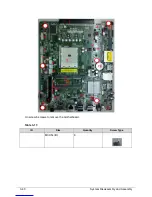 Preview for 102 page of Acer Aspire Z3170 Service Manual