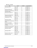 Preview for 115 page of Acer Aspire Z3170 Service Manual