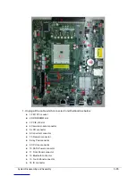 Preview for 127 page of Acer Aspire Z3170 Service Manual