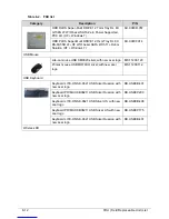 Preview for 204 page of Acer Aspire Z3170 Service Manual