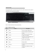 Предварительный просмотр 26 страницы Acer Aspire Z3620 Service Manual