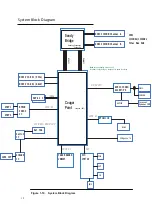 Preview for 28 page of Acer Aspire Z3620 Service Manual