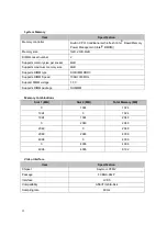 Предварительный просмотр 32 страницы Acer Aspire Z3620 Service Manual